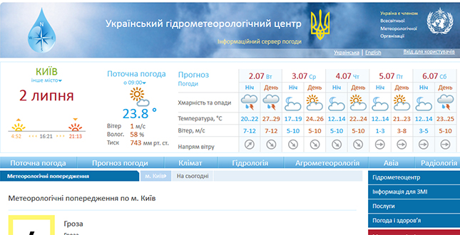 Сьогодні в Києві очікуються гроза, шквали вітру до 15-24 м/с – Укргідрометцентр