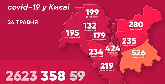 Віталій Кличко: «Захворювання на коронавірус у Києві підтвердили ще в 54 людей. Один випадок – летальний»
