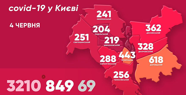 Віталій Кличко: «Ще в 77 мешканців Києва виявили захворювання на коронавірус. Серед них – 15 медиків»