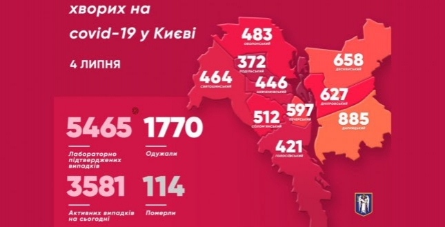 Віталій Кличко: «Ще в 118 мешканців Києва підтвердили коронавірус. Двоє людей померли»