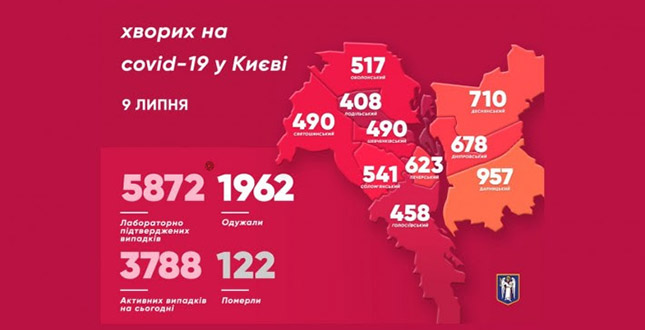 Віталій Кличко: «Коронавірус у Києві підтвердили ще у 93 людей. Троє хворих померли»