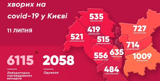 Віталій Кличко: «Коронавірус у Києві підтвердили ще у 125 людей. Двоє хворих померли»