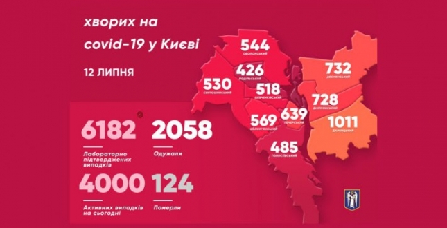 Віталій Кличко: «Коронавірус у столиці підтвердили ще в 67 людей»
